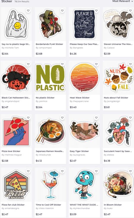 redbubble sticker quality|is redbubble a legit site.